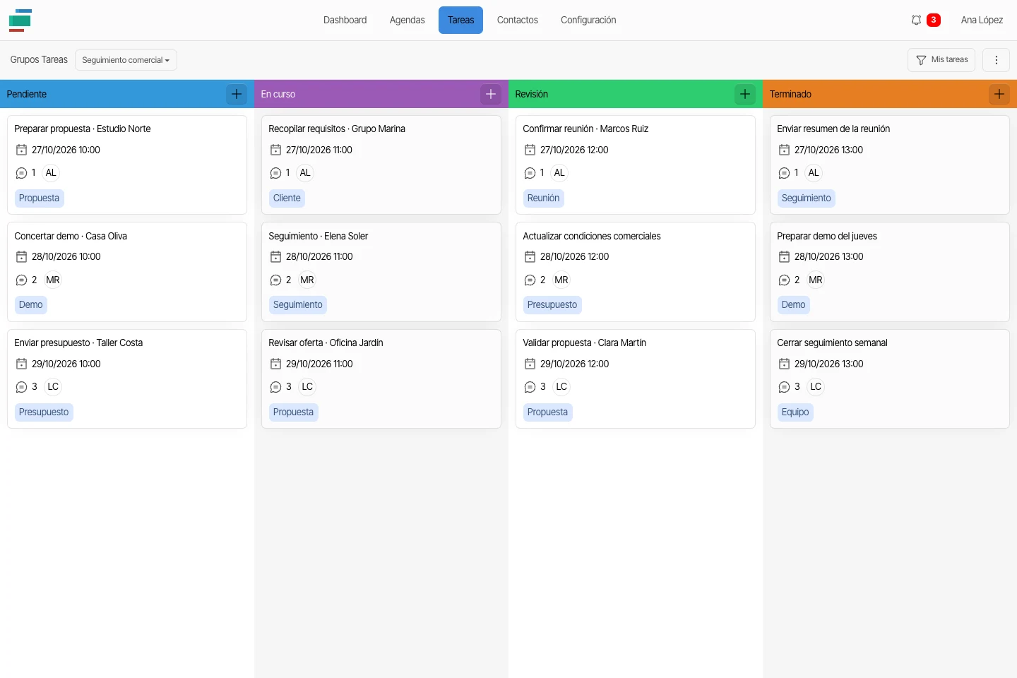 Interfaz de Plannik con datos de ejemplo para equipos comerciales