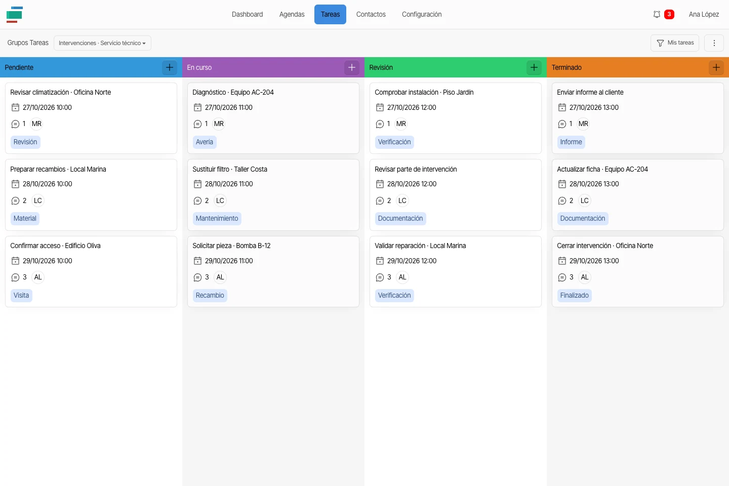 Interfaz de Plannik con datos de ejemplo para servicios técnicos